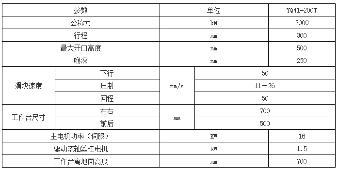 200噸單臂校直機