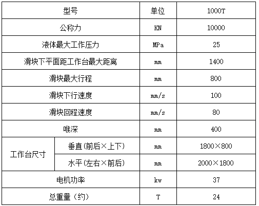 1000噸三梁四柱液壓機參數(shù)