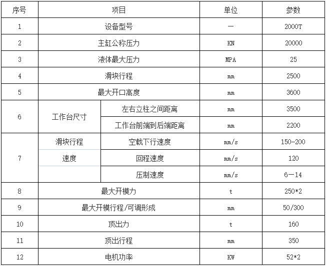 2000噸三梁四柱液壓機參數(shù)