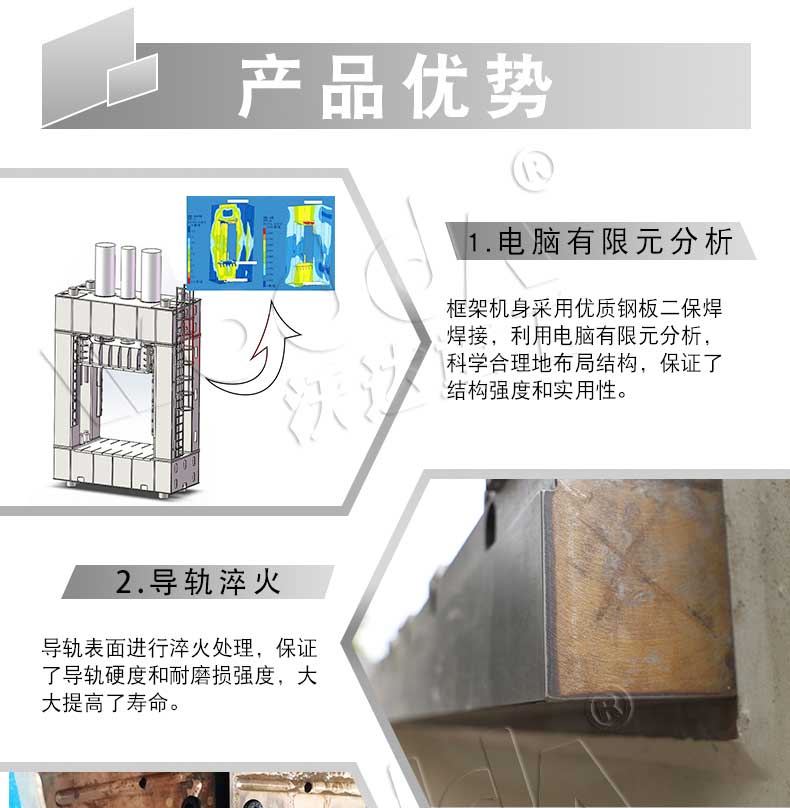 框架液壓機(jī)價(jià)格