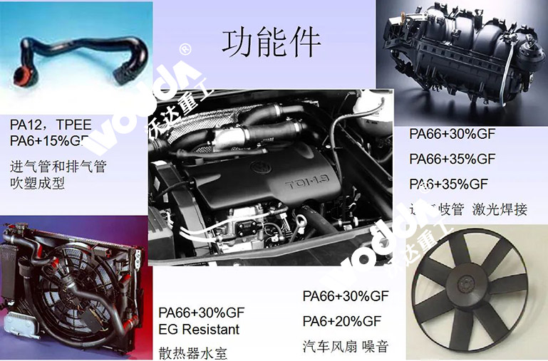 玻璃鋼復(fù)合材料液壓機(jī)在汽車上的應(yīng)用