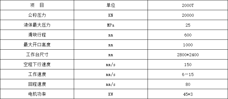 2000噸框架液壓機(jī)參數(shù)