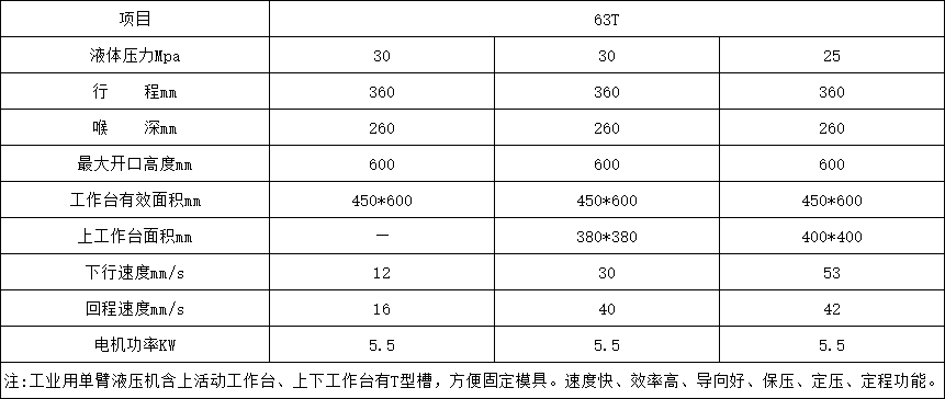 63單臂液壓機(jī)參數(shù)