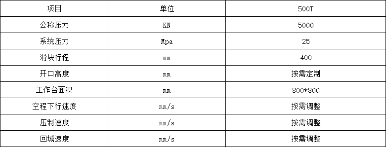 500噸錨桿托盤液壓機(jī)技術(shù)參數(shù)