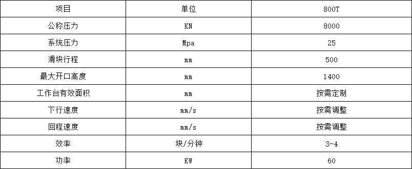 800噸牛羊舔磚液壓機參數(shù)