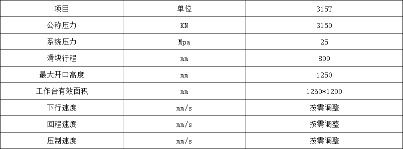 國(guó)標(biāo)315噸四柱液壓機(jī)參數(shù)