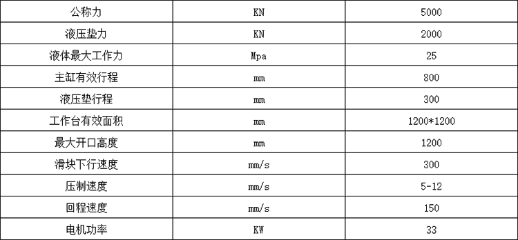 500噸四柱拉伸機(jī)參數(shù)