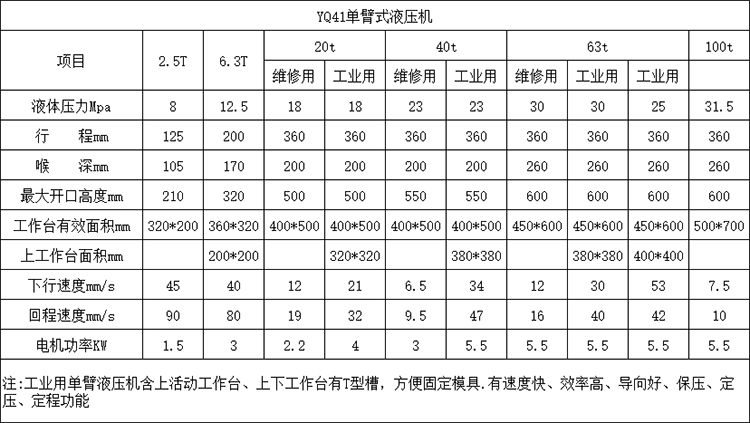 單柱液壓機參數(shù)