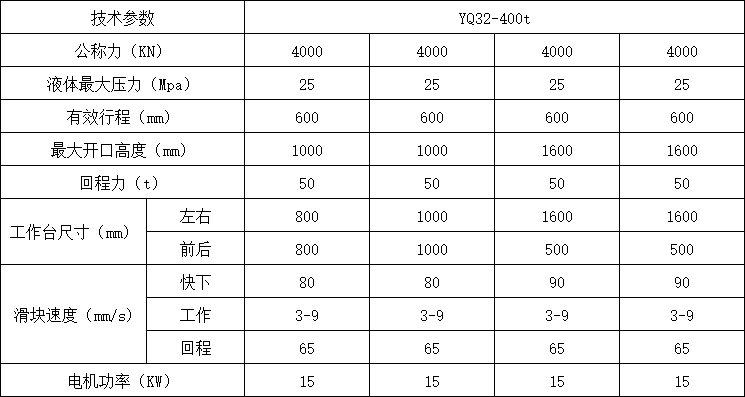 400噸四柱液壓機參數(shù)