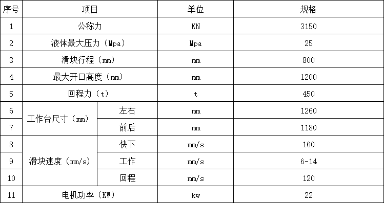 315噸框架式液壓機參數(shù)