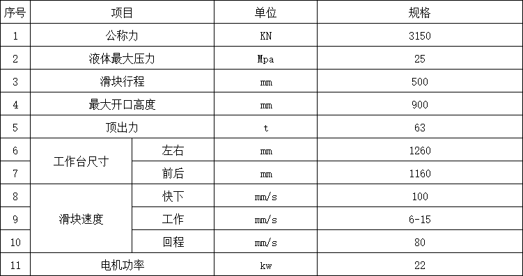 標(biāo)準(zhǔn)315噸三梁四柱液壓機(jī)