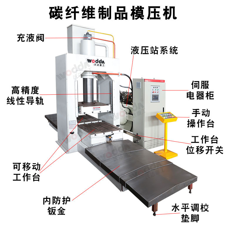 碳纖維制品模壓成型液壓機(jī)